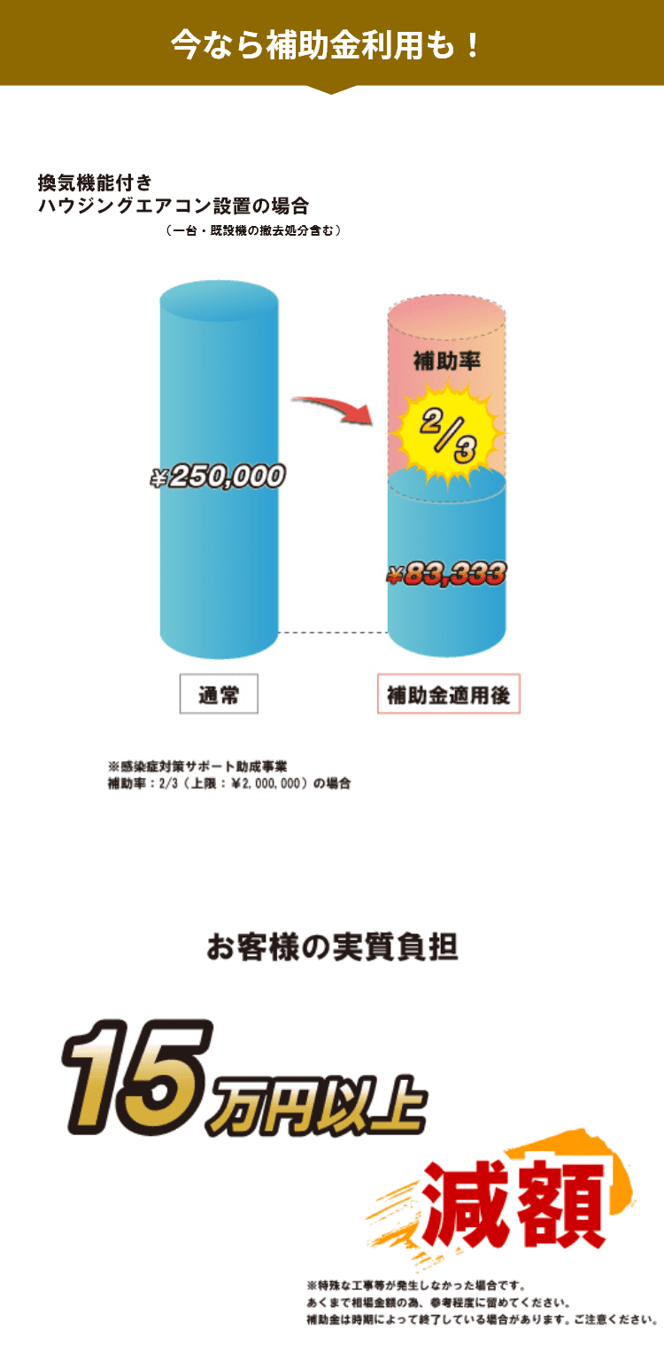 エアコン総本舗LPm