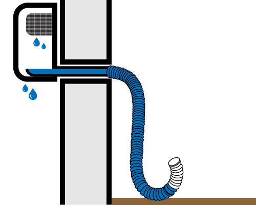 エアコンの水漏れの原因と対処法 | 業務用エアコン交換・取り付けはお 