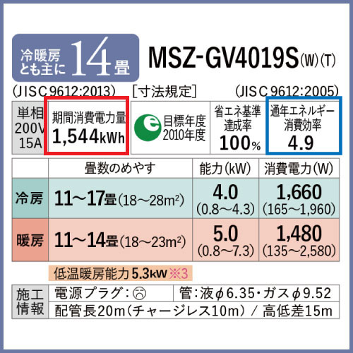 エアコンの電気料金を調べる方法 業務用エアコン交換 取り付けはお任せ エアコン総本舗