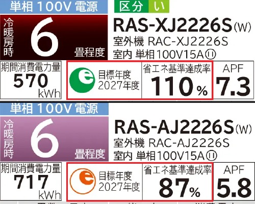 エアコン2027年問題とは？