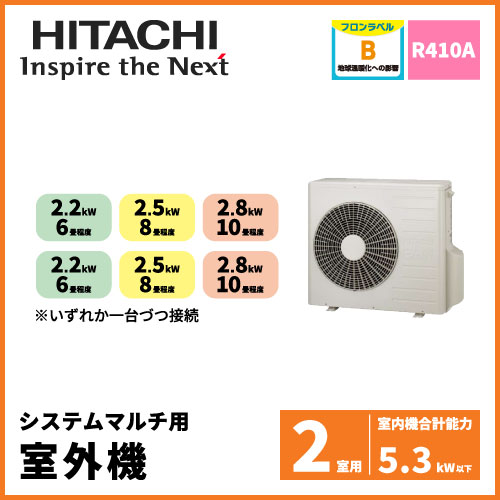 RAC-45M2SD 日立 マルチ用室外機【2室用 計5.3kWまで】 | 業務用エアコン交換・取り付けはお任せ！エアコン総本舗