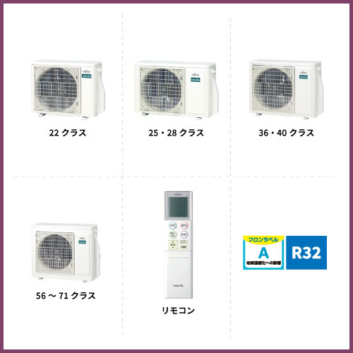 RF0036