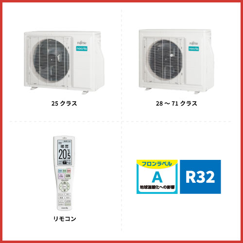 RF0060