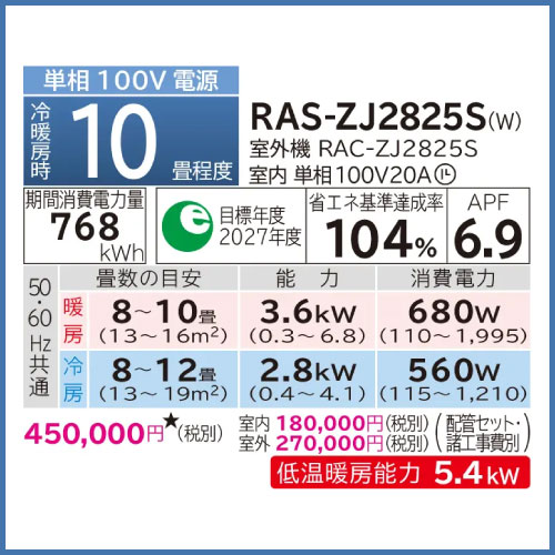 RH0014