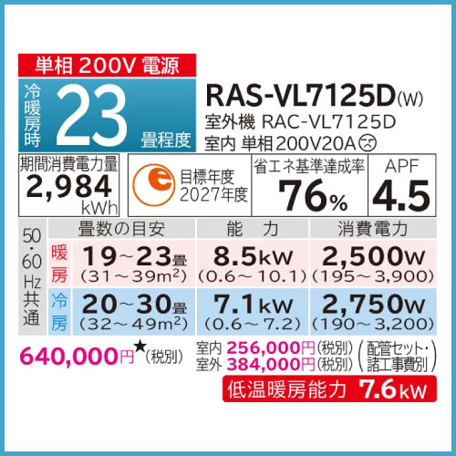 RH0027