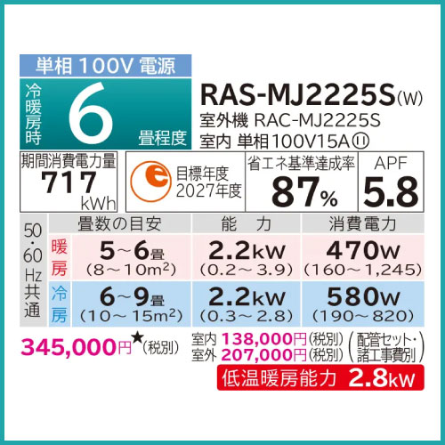 RH0028