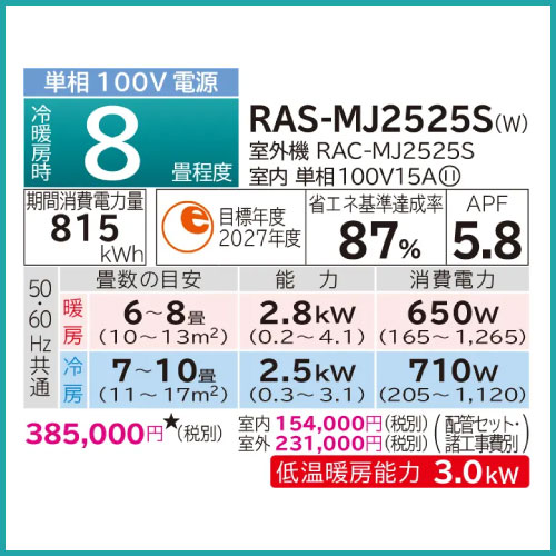 RH0029