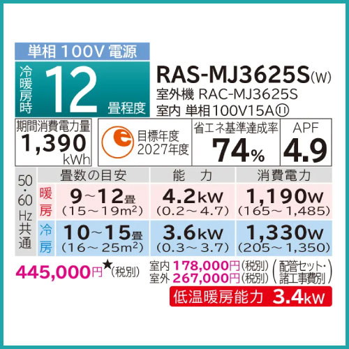 RH0031