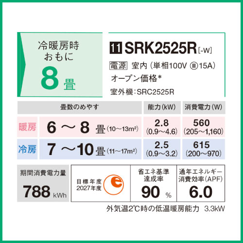 RJ0011