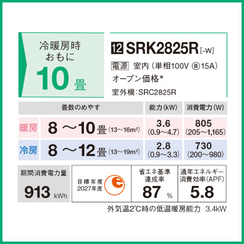 RJ0012