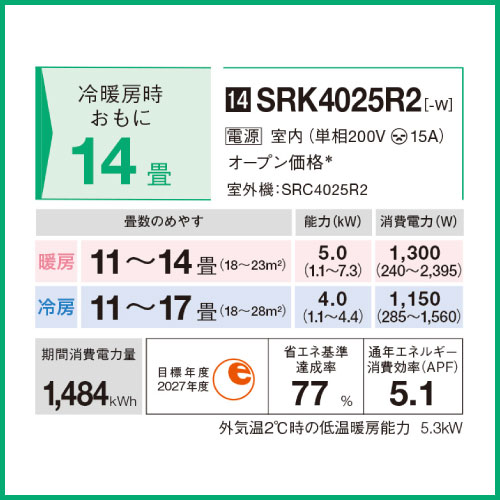 RJ0014