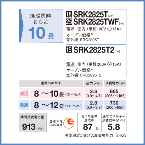RJ0018