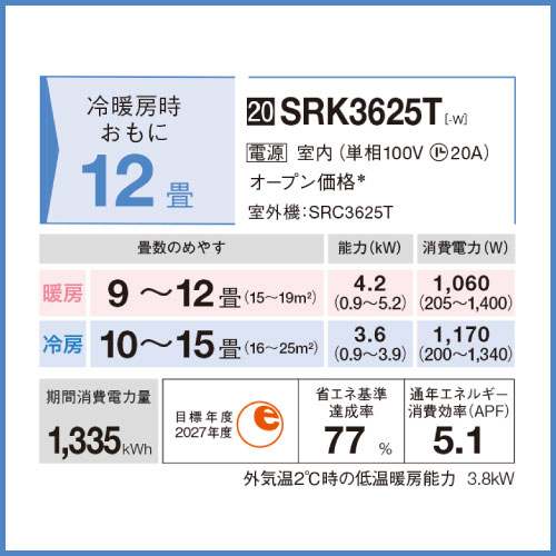 RJ0020