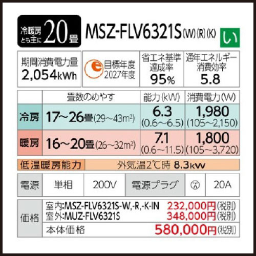 RM0041