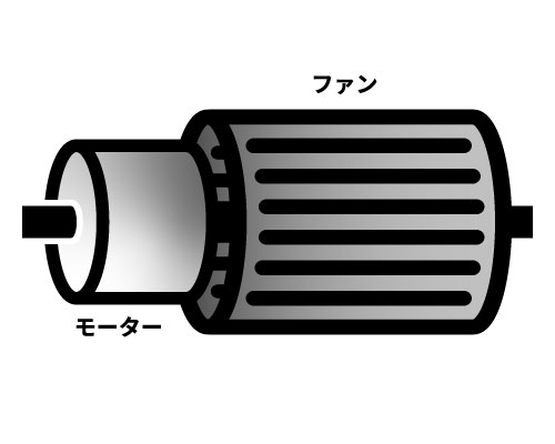 ベルトレス式