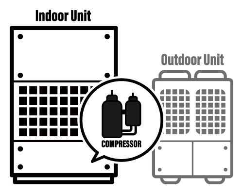 リモートコンデンサ