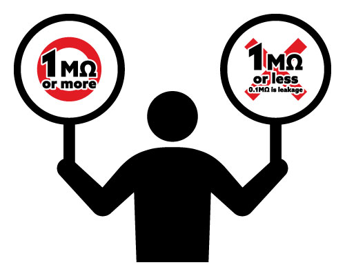 絶縁抵抗測定はどうやって行うのか?