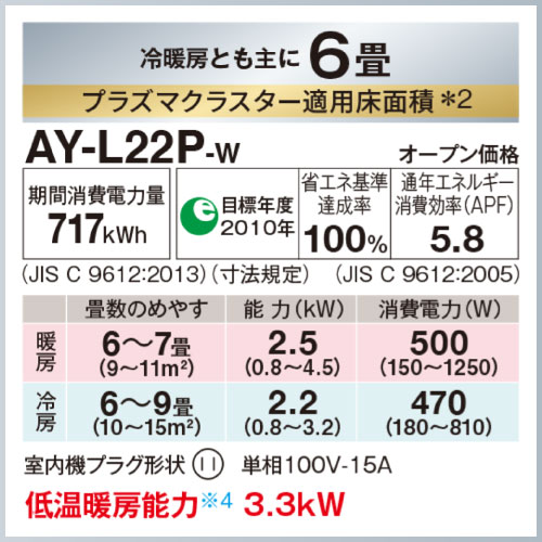 AY-L22P-W シャープ Airest（エアレスト） L-Pシリーズ 壁掛形 6畳程度