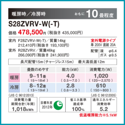 S28ZVRV-W(-T) ダイキン VRシリーズ 床置形 10畳程度 | 業務用エアコン