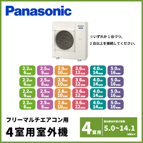 システムマルチ・フリーマルチ用室外機 パナソニック（Panasonic 