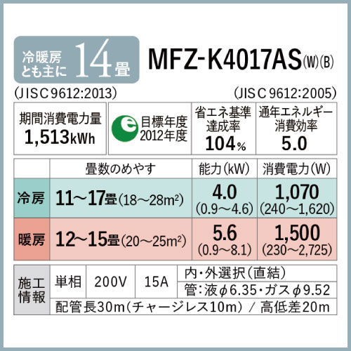 MFZ-K4022AS-W(-B) 三菱電機 霧ヶ峰 Kシリーズ 床置形 14畳程度 | 業務