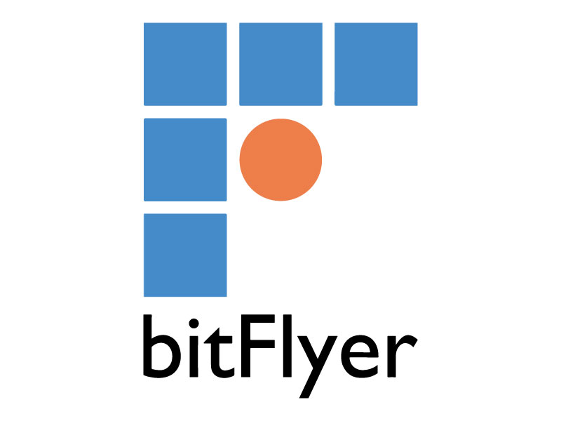 ビットコイン決済はbitFlyer社のシステムを利用しています