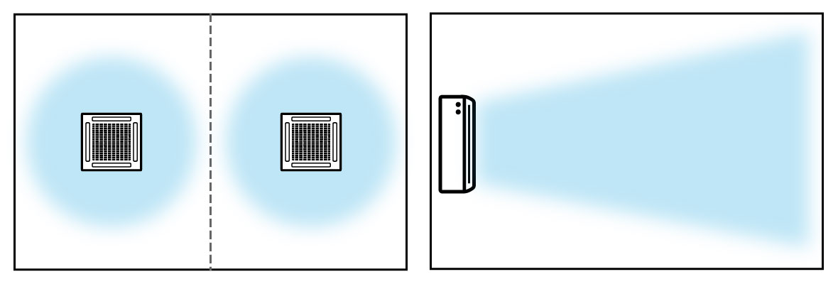 細長い部屋