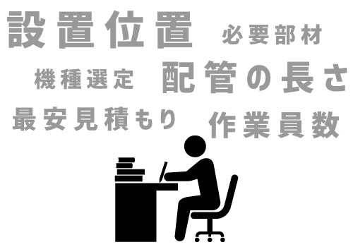お見積もり作成までの時間