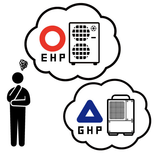 GHPからGHPへの交換が現実的に難しい