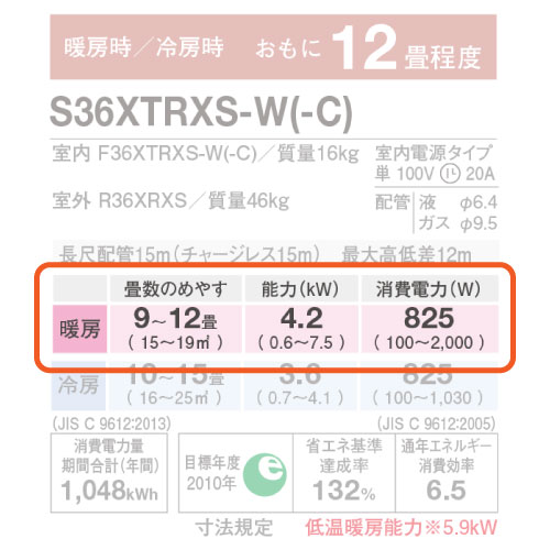 エアコン暖房は超省エネ