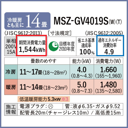 MSZ-GV4019S｜期間消費電力量