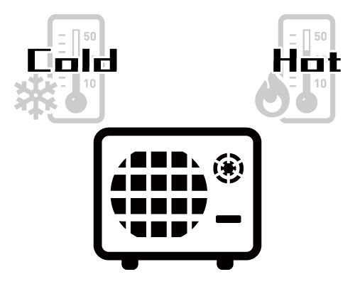 COP（冷暖房平均エネルギー消費効率または成績係数）